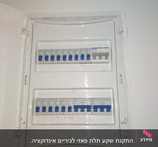 לוח חשמל עם מפסקים אוטומטיים